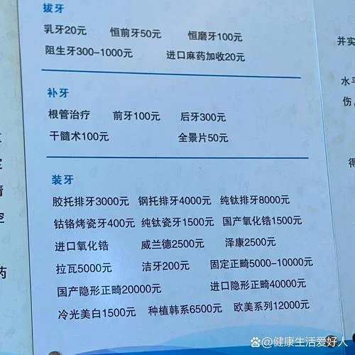口腔检查费用多少钱_2