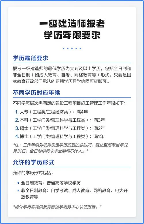 陕西一建报考学历要求_1