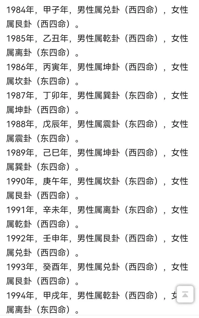 1934年五行属什么命_2