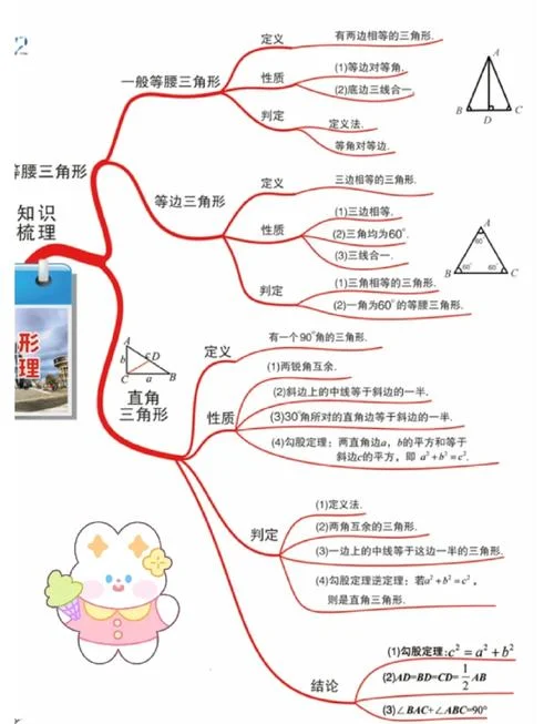 三角形的定理由来_1