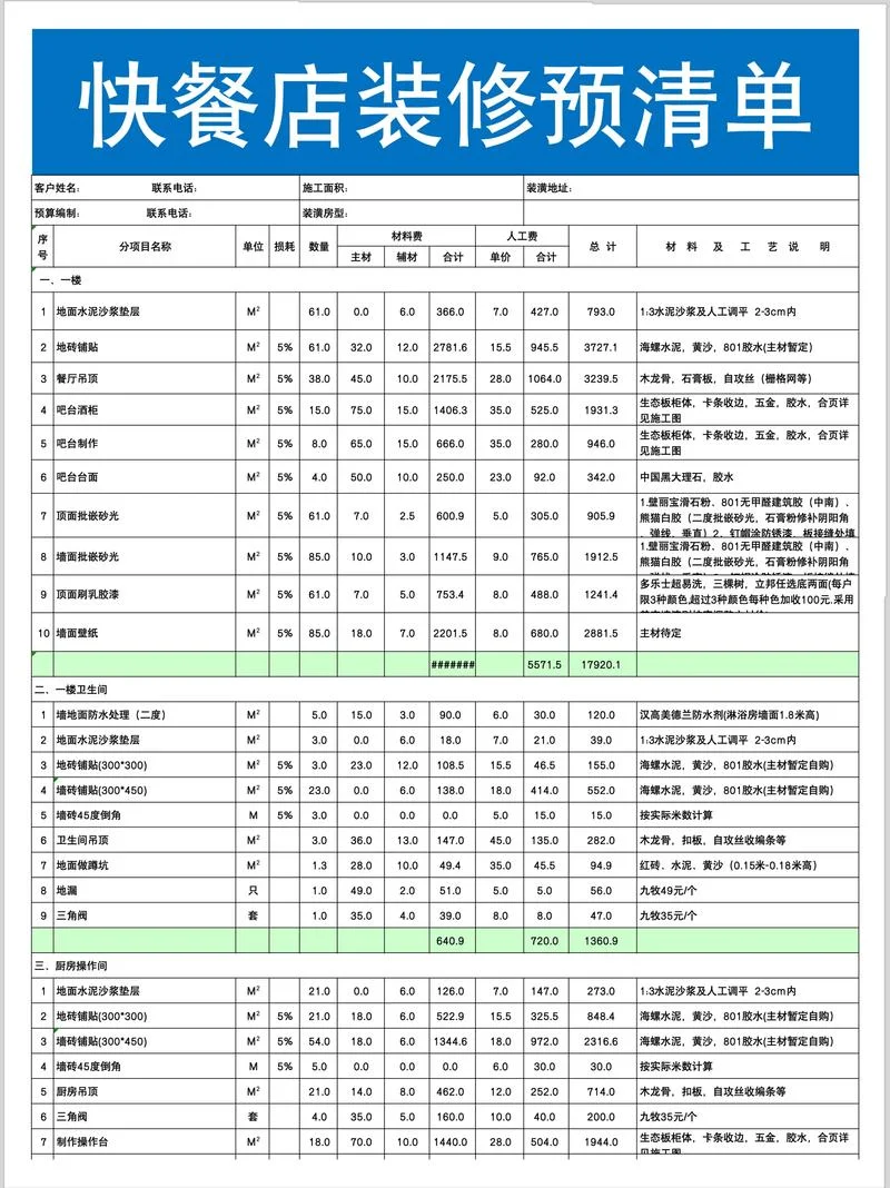 装修店面一平方多少钱-装修店面一平需多少