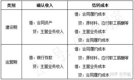 ppp项目怎么解释_1
