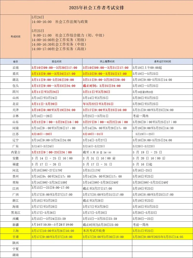社工证报考条件2021考试时间_2