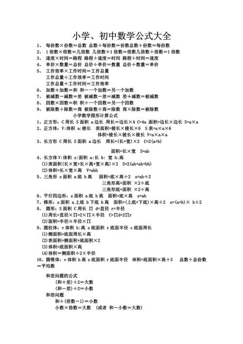 中学数学基本公式大全_2