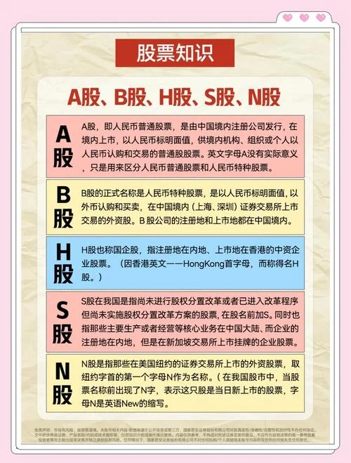 上海a股新股申购条件-上海 A 股新股申购条件
