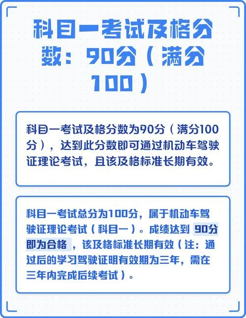 怎么看驾照考试成绩_2