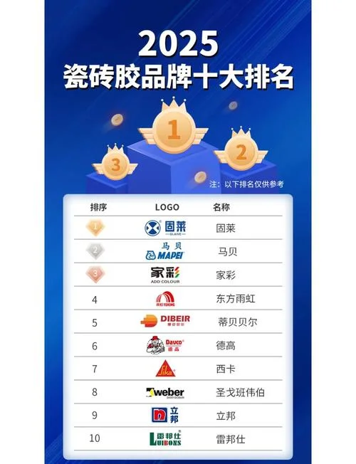100平方需要多少瓷砖胶_2