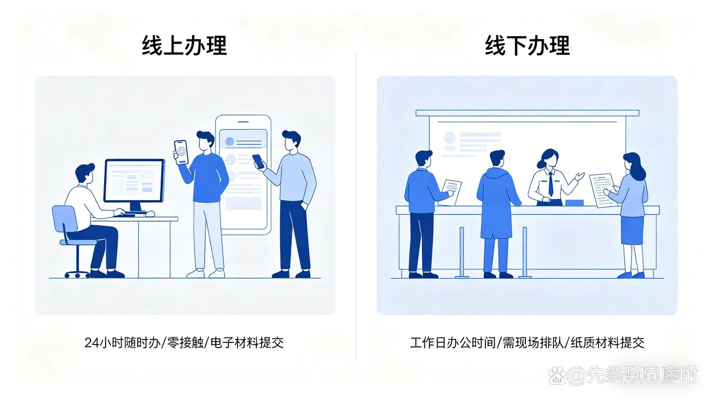 公司信誉在哪里查_2