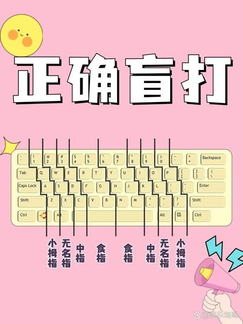 打字入门_2