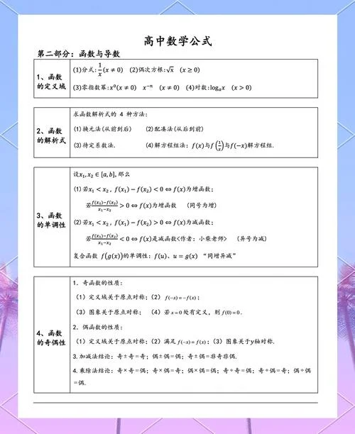 隐函数求导公式要背吗_1