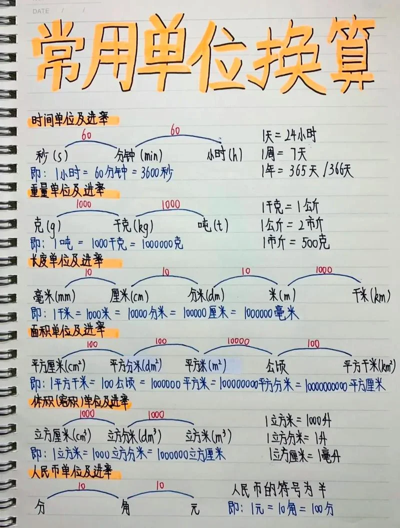 立方公式及计算方法_2