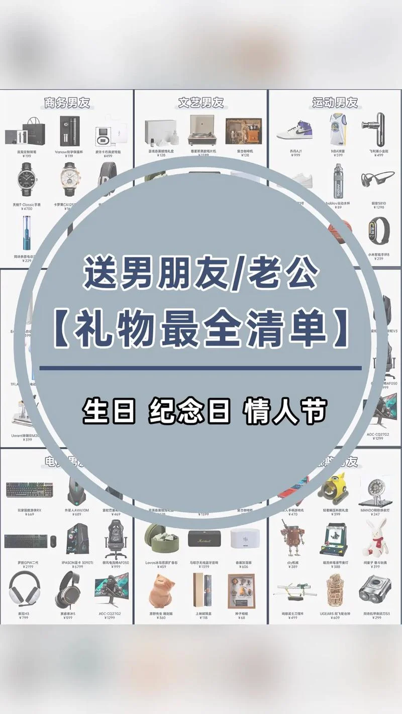 要男朋友送什么礼物好_1