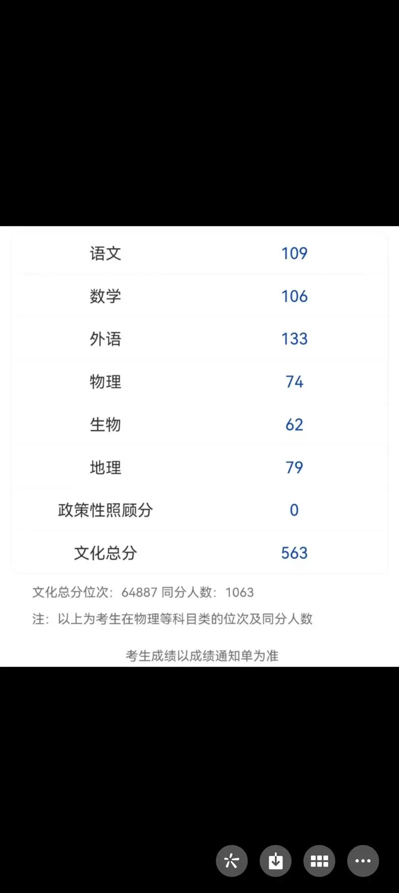 2020高中会考成绩查询-2020 高中会考成绩查询