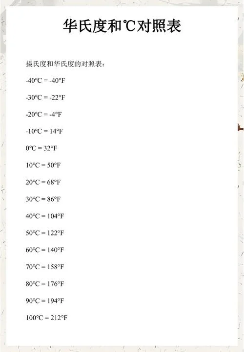 华氏温度换算器公式-华氏温度换算器公式