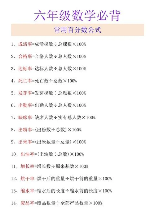 excel百分比公式格式_1