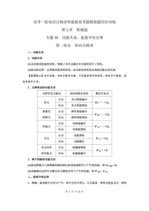 动量矩定理公式总结-动量矩定理公式总结