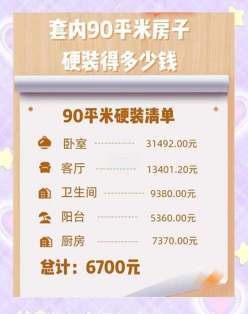 合肥装修多少钱一平方-合肥装修一平方多少钱