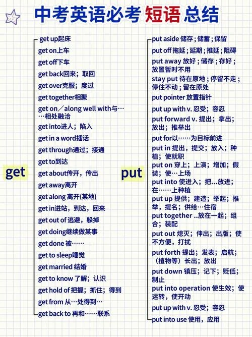 姓英语词组怎么写_1