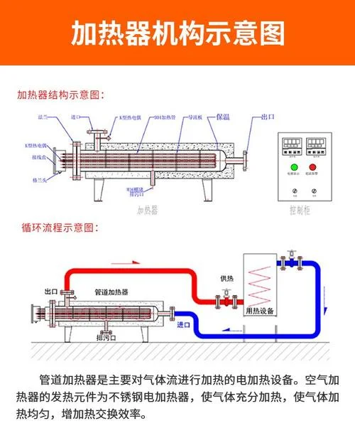电热宝加热原理-电热宝加热原理