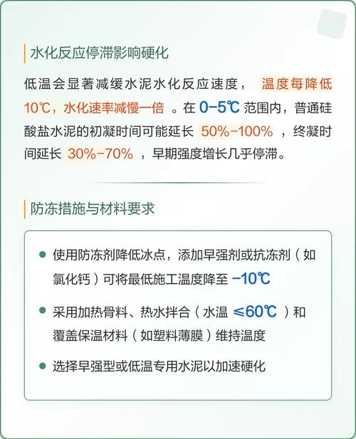 冬季施工用水温度要求-冬季施工用水温度