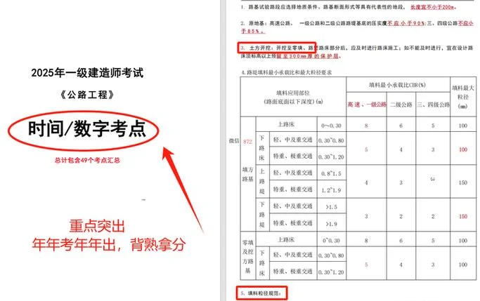 一建公路考试内容_1