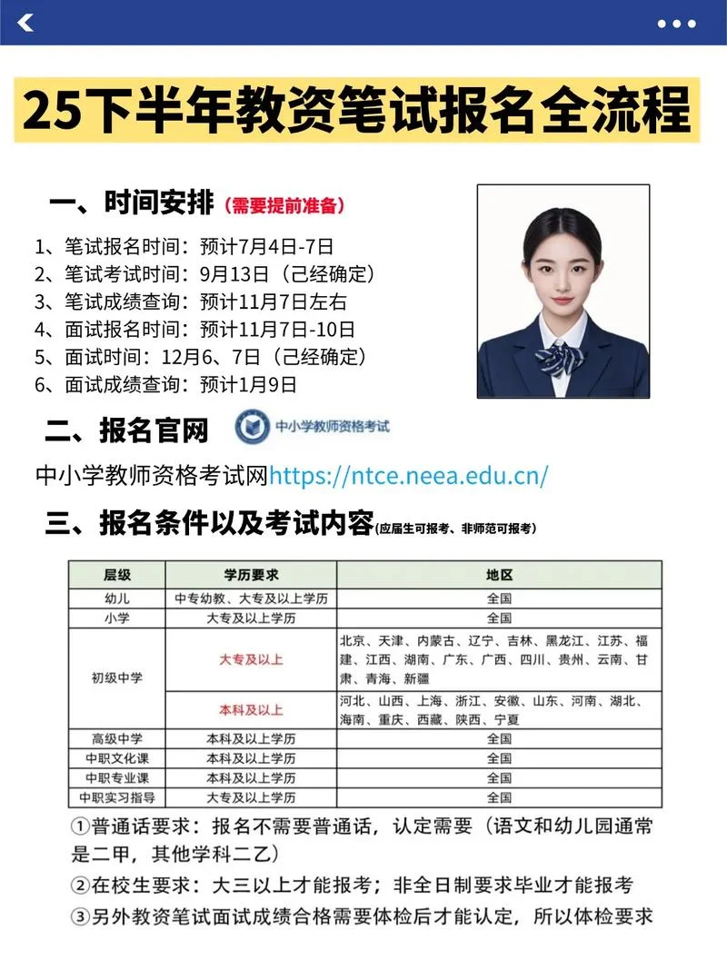 frm报名机构-报名机构关键词