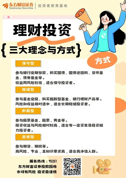 理财产品海报文案_1