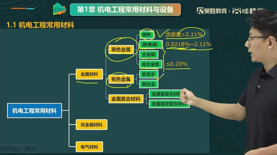 一建机电王峰2024_2