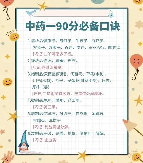 开药店的必备条件_1