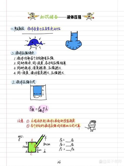 液体压强公式p=ρgh_1