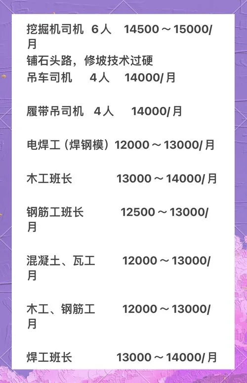 现在一级建造师待遇_2