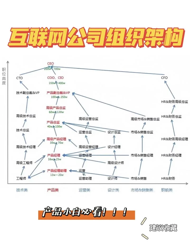 网络工程公司介绍-网络工程商介绍