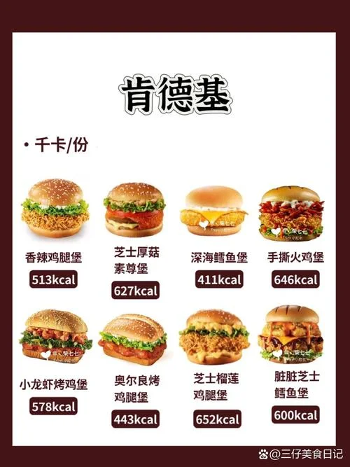 开一个肯德基店要多少钱_1
