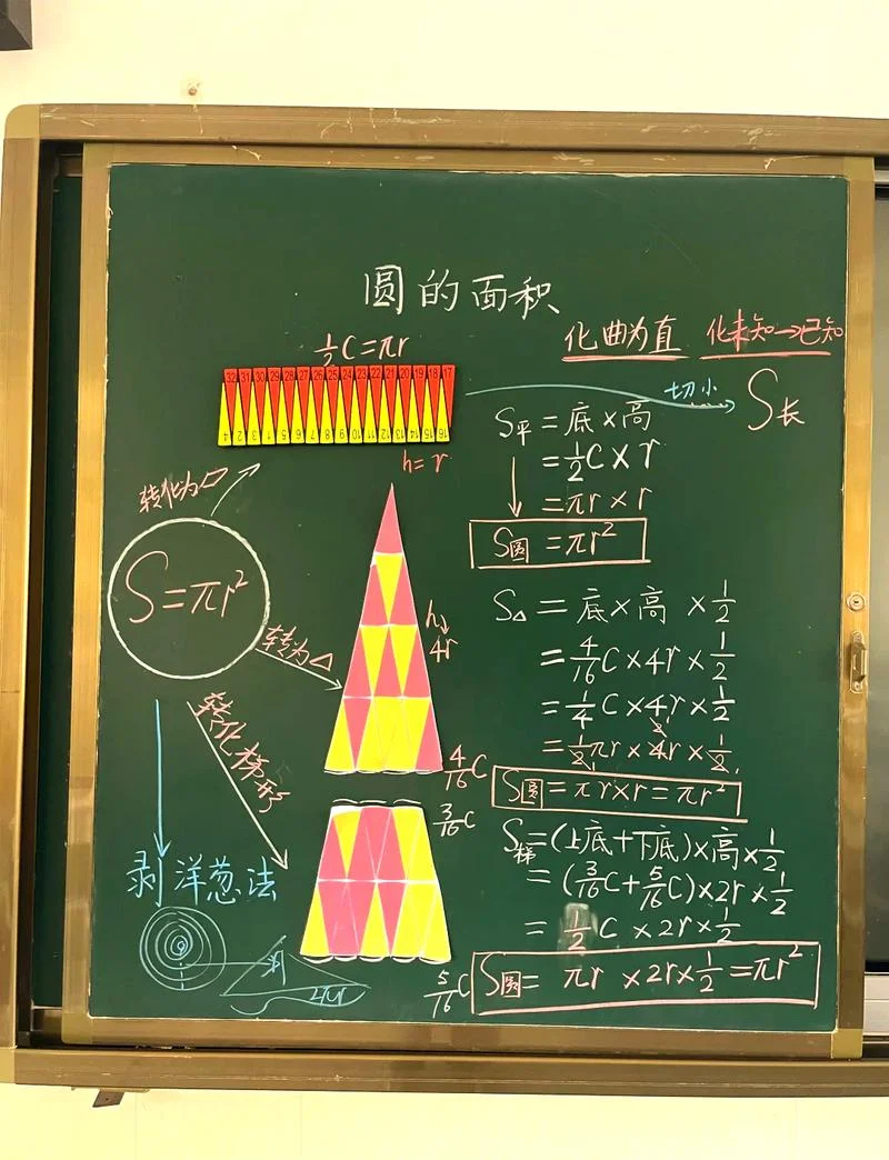 圆的周长公式怎么算_1