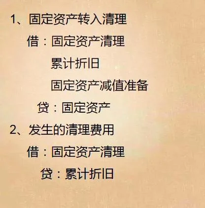 什么是固定资产_2