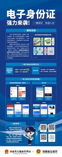 怎么用身份证查行程码_1