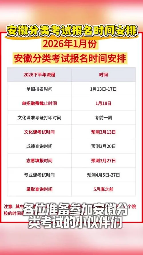安徽考试教育招生网官网-安徽考试教育招生网