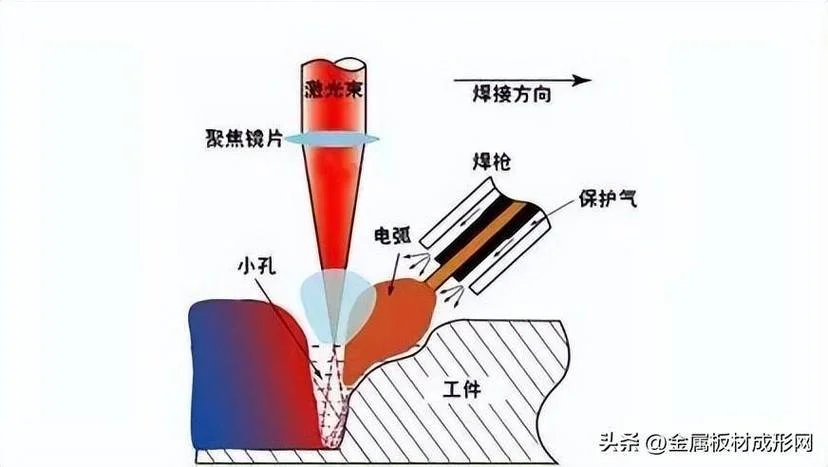 激光机原理动画_2