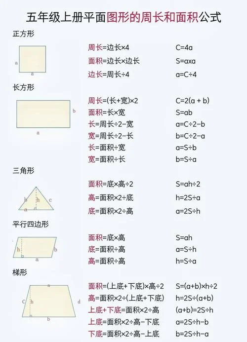 三角形面积公式是什么_1