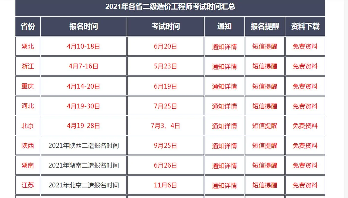 二级造价师考试报名时间_1