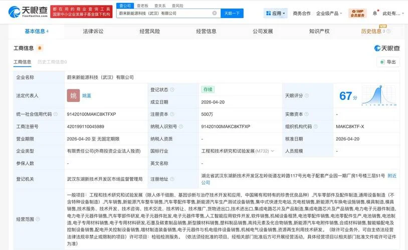 汽车科技公司好注册吗_2