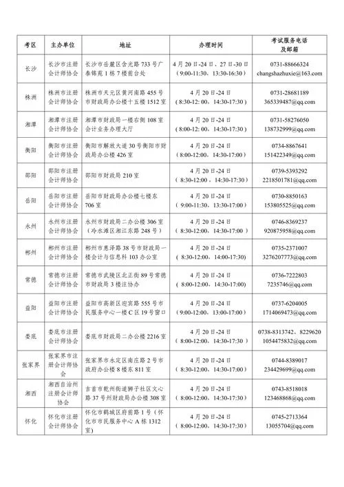 报考注册会计师对专业有要求没_1