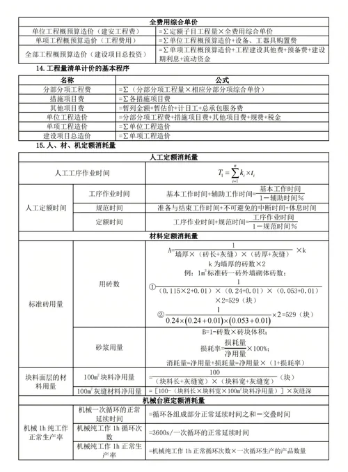 一级造价师都要考哪些科目_1