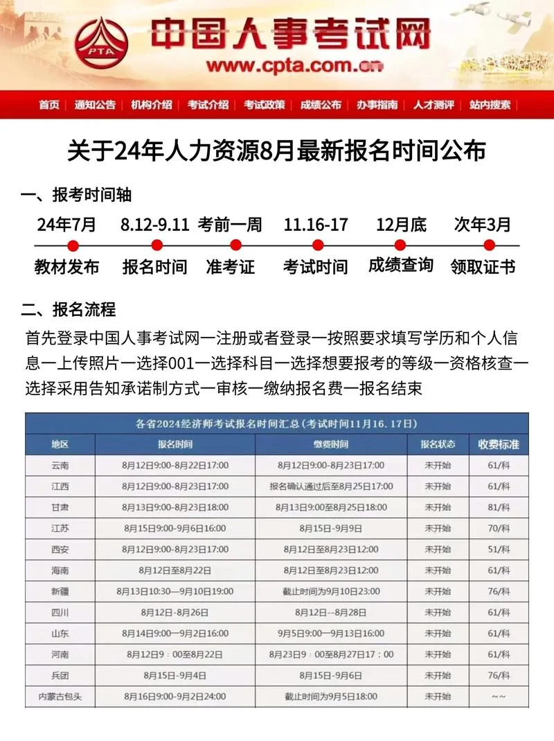 项目管理培训在线报名_1