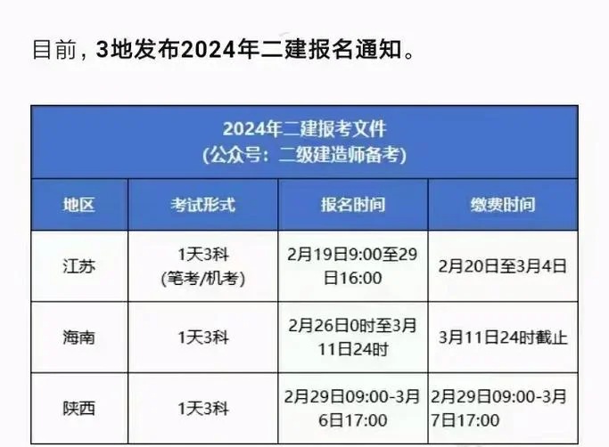 江苏二建报名官方入口-江苏二建报名入口