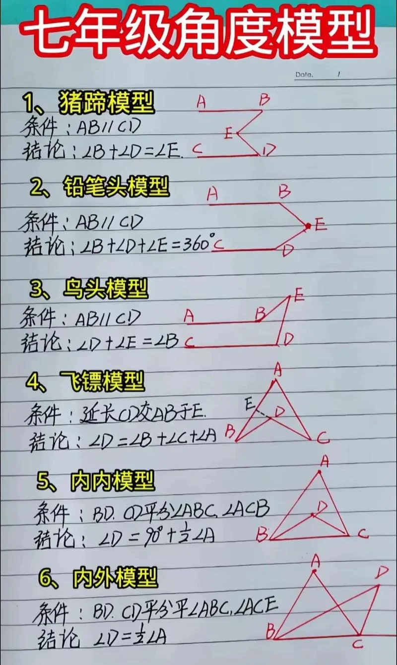 初一数学角度公式_1