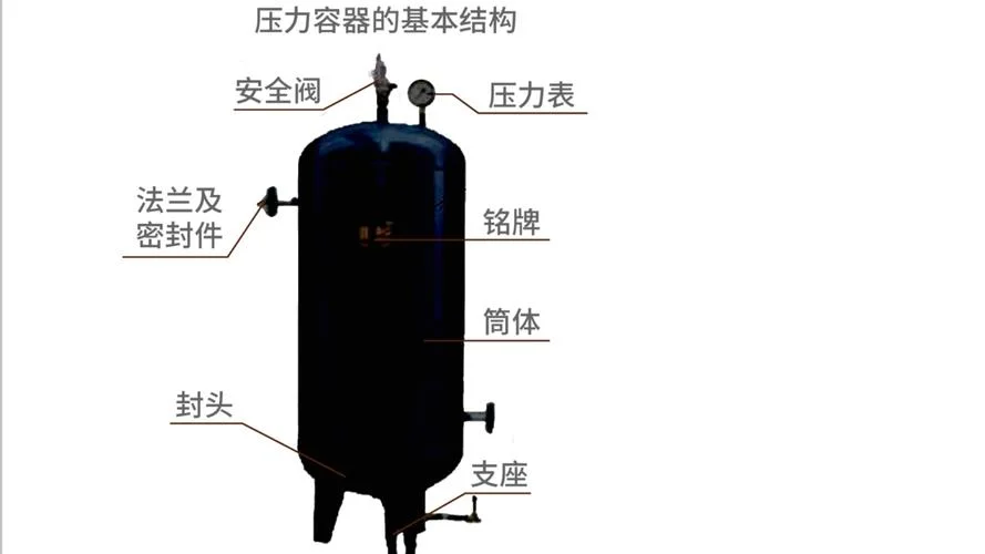 容器技术详细介绍-容器技术详解