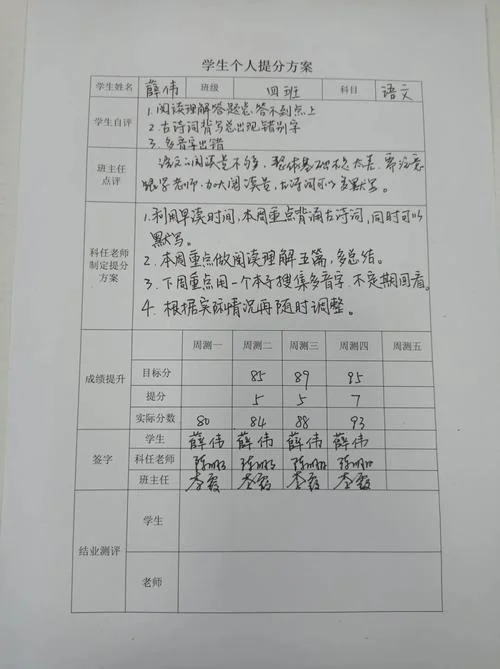 艺术类文化课满分_1