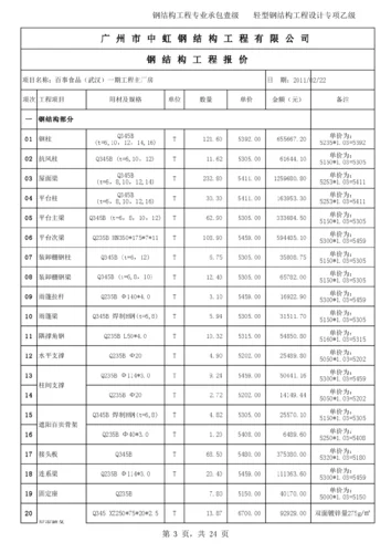框架结构多少钱一平方_2
