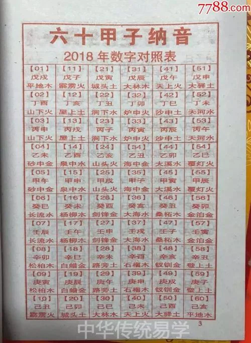 八字婚姻免费算命-八字婚姻免费测算